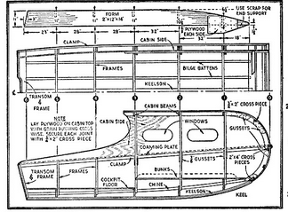 Svenson Boat Plan